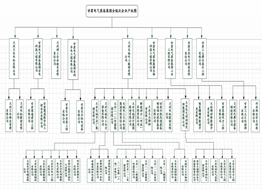 1758862154788ff8080819854dc5a2350199845a9c243564.png